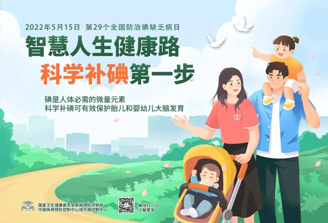 科普干货丨坚持“食盐加碘”,防治碘缺乏病! 科普干货丨坚持“食盐加碘”,防治碘缺乏病!