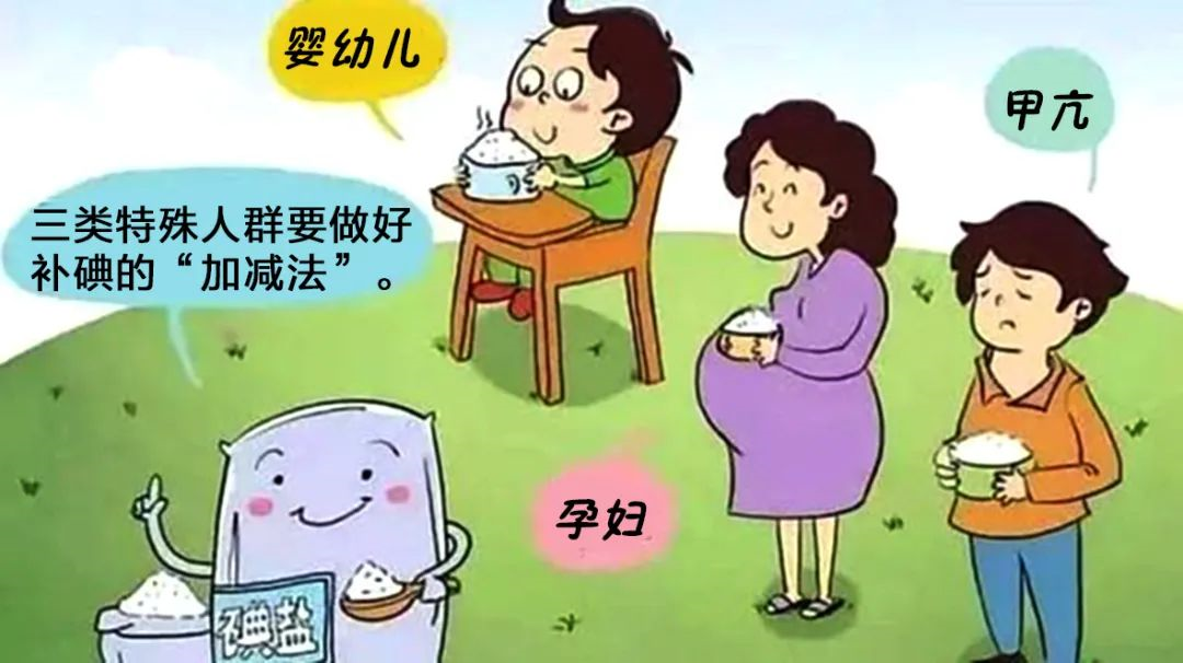 科普干货丨坚持“食盐加碘”,防治碘缺乏病! 科普干货丨坚持“食盐加碘”,防治碘缺乏病!